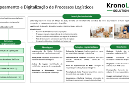 Visual summary of KronoLog Solutions’ business case on logistics process mapping and digitalization, showing activity overview, organizational structure, implemented solutions and achieved efficiency results.